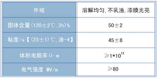 1033环氧酯绝缘漆