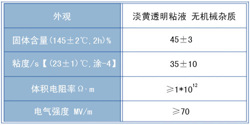 1041亚胺环氧浸渍漆