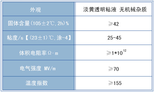 1042改性亚胺环氧浸渍漆