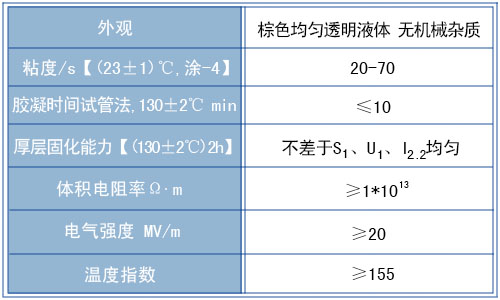 1140－1环氧无溶剂浸渍漆