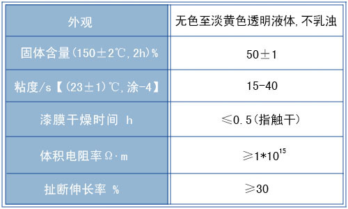 1253有机硅覆盖绝缘漆