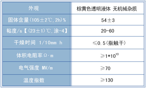 1504环氧聚酯气干绝缘漆