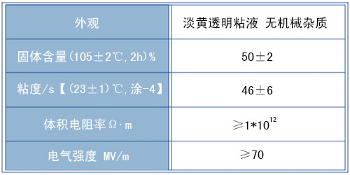 1032-k氨基醇酸快干浸渍漆