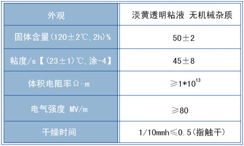 JZ114-K聚酯气干绝缘漆