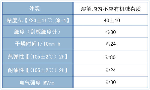 许-163覆盖绝缘色漆