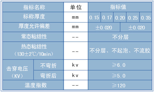 6520聚酯薄膜绝缘纸柔软复合材料（兰复合）