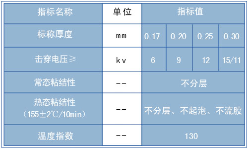 6630聚酯薄膜聚酯纤维非织布复合材料v